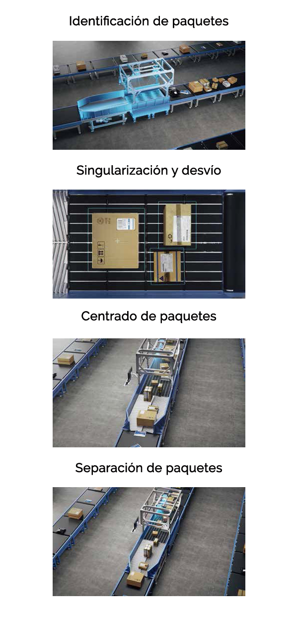 Proceso operativo del singularizador de wayzim